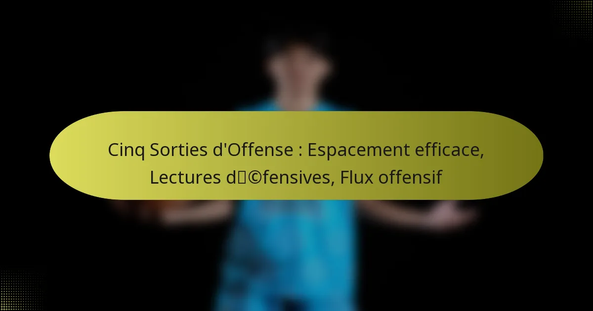 Cinq Sorties d’Offense : Espacement efficace, Lectures défensives, Flux offensif