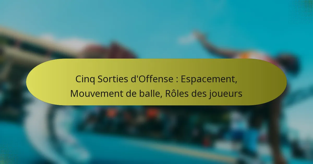 Cinq Sorties d’Offense : Espacement, Mouvement de balle, Rôles des joueurs