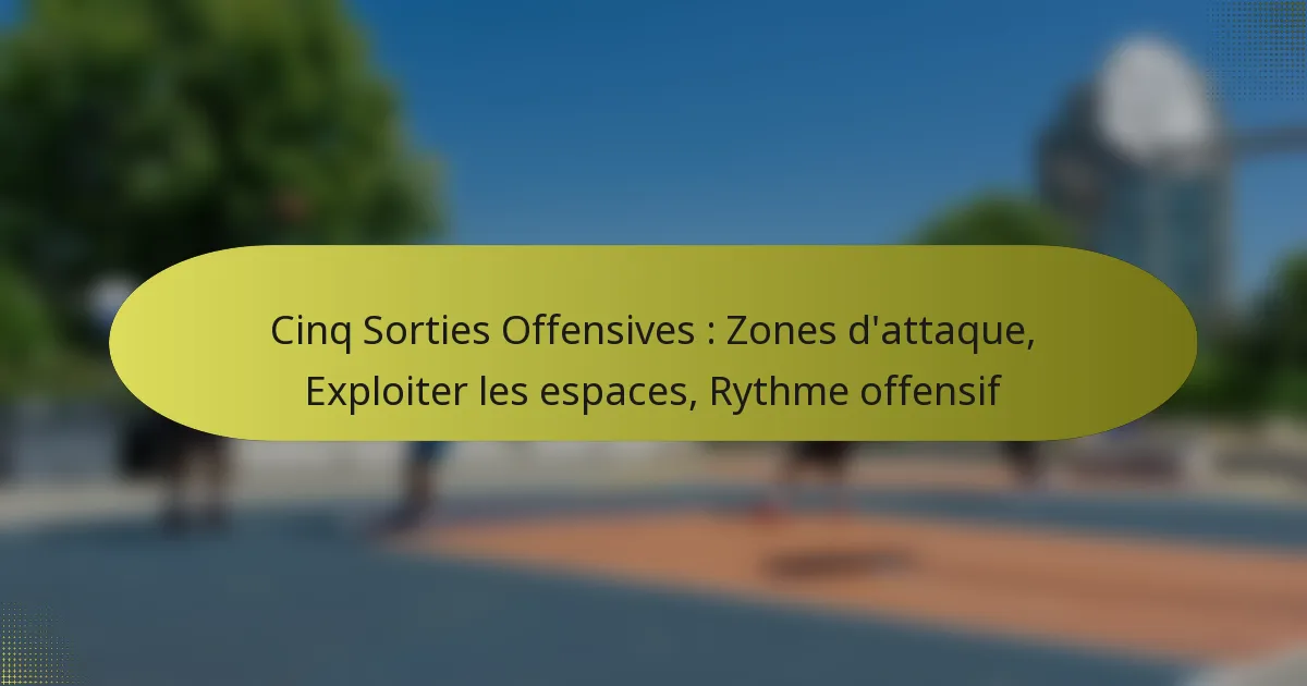 Cinq Sorties Offensives : Zones d’attaque, Exploiter les espaces, Rythme offensif